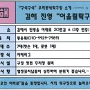 어울림탁구장 - 동래구 미남로 82 | 어울림탁구장