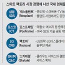 성장팩토리