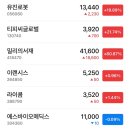 에이비테크(주) 이미지