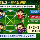 키영수학원
