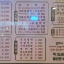 쌈마니고깃집 - 안산시 단원구 광덕3로 145-17 | 쌈마니고깃집