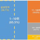 우리투자개발 - 서초구 방배천로4길 8 | 우리투자개발