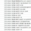 장주은피부과의원 이미지