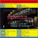 우리부동산합동공인중개사사무소 이미지