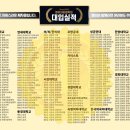 (주)한승교육 이미지