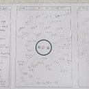 토현중학교 이미지