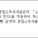 세현세무회계 이미지