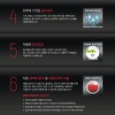 디스포저
