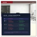 TOP JOY | 리모델링 후회 항목 TOP 5와 실제로 잘됐다는 것들 | 국내외 조사기준