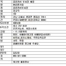 (주)성원기업 이미지