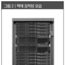 정보보안학원, 네트워크보안ːNAC(Network Access Control) 분석, 화보로 이해하는 네트워크 기초 | 서버 하드웨어의 이해 이미지