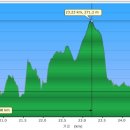 팔괴2리마을회관 이미지