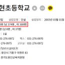 삼성영어셀레나수지이현학원 이미지