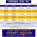 부영빌딩 이미지