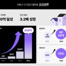엠투 이미지