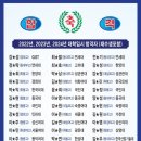에프엠최강수학학원 - 동대문구 전농로 120 | 에프엠최강수학학원