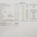 연세나무병원 이미지