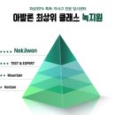 녹지원