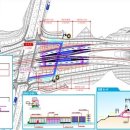중앙교차로 이미지