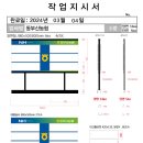 동부산농협 자재센터 이미지