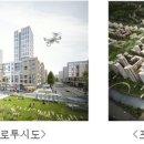 안들건축사사무소