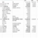 에르모소 쥬얼리