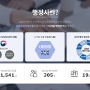 한강행정사 이미지