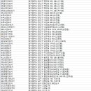 비마이카㈜ 이미지