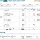 국내증시 주간 리뷰_2026년 6월 4째주(6/22 ~ 6/26)+신규상장주 (져스텍, 스트라드비젼, 매드업)