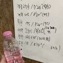 트러블버스터즈
