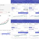 뜨란채A(주공1) 이미지