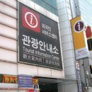 김해종합관광안내소 이미지