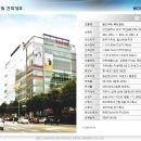 정석산업개발 이미지