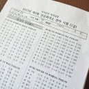 27200-다-10 | 3트 만에 상공회의소 한자 1급 합격 후기 (꿀팁, 공부방법)