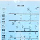순천 송광사 부도전(부도 28기) 이미지