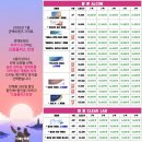 으뜸플러스 안경 인천서창 이미지