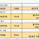 나임발도르프평생교육원