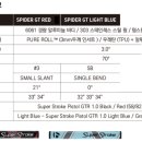 스파이더경산점 이미지