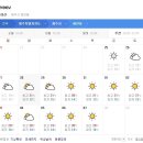 제주도 날씨. 서귀포 날씨. 한라산 날씨. 10월 28일(월)~11월 7일(목) 이미지