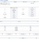 한남빌딩 이미지