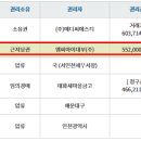 메디썬약국 이미지