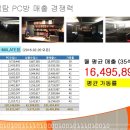 엠탐PC방 이미지