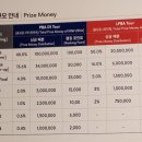 당구나라투어 이미지