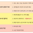 강이열처리 이미지