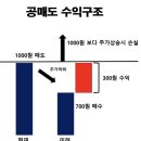 유진에이치알