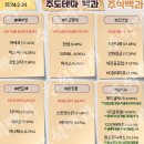 2024년 6월 24일 내일 주식 단타 종목(시가기준 1~3%) 이미지