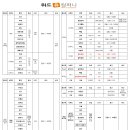 (주)위드유컴퍼니 이미지