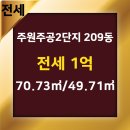 주원부동산공인중개사사무소 이미지