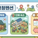 이솔팜빌리지소리재 | 고창펜션 선택 가이드: 감성 독채부터 단체 숙소 예약 팁