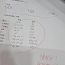 진쌤원어민중국어교습소